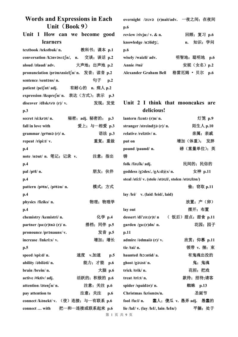 2016年-九年级-英语全册-人教版-单词表_第1页