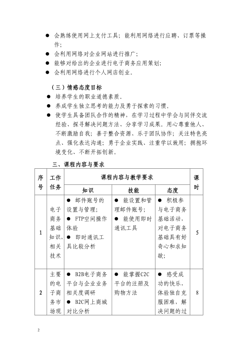 《电子商务基础》课程标准_第3页