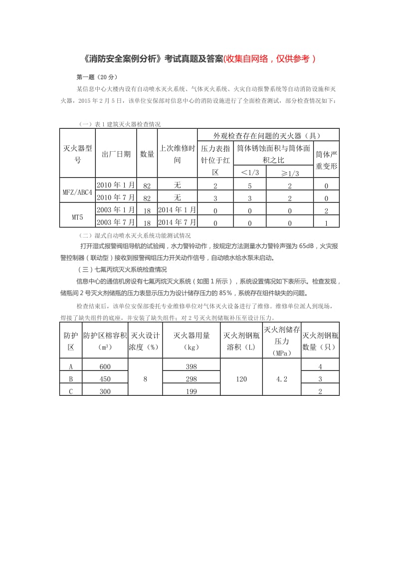 2015注册消防工程师案例分析真题(完整)_第1页