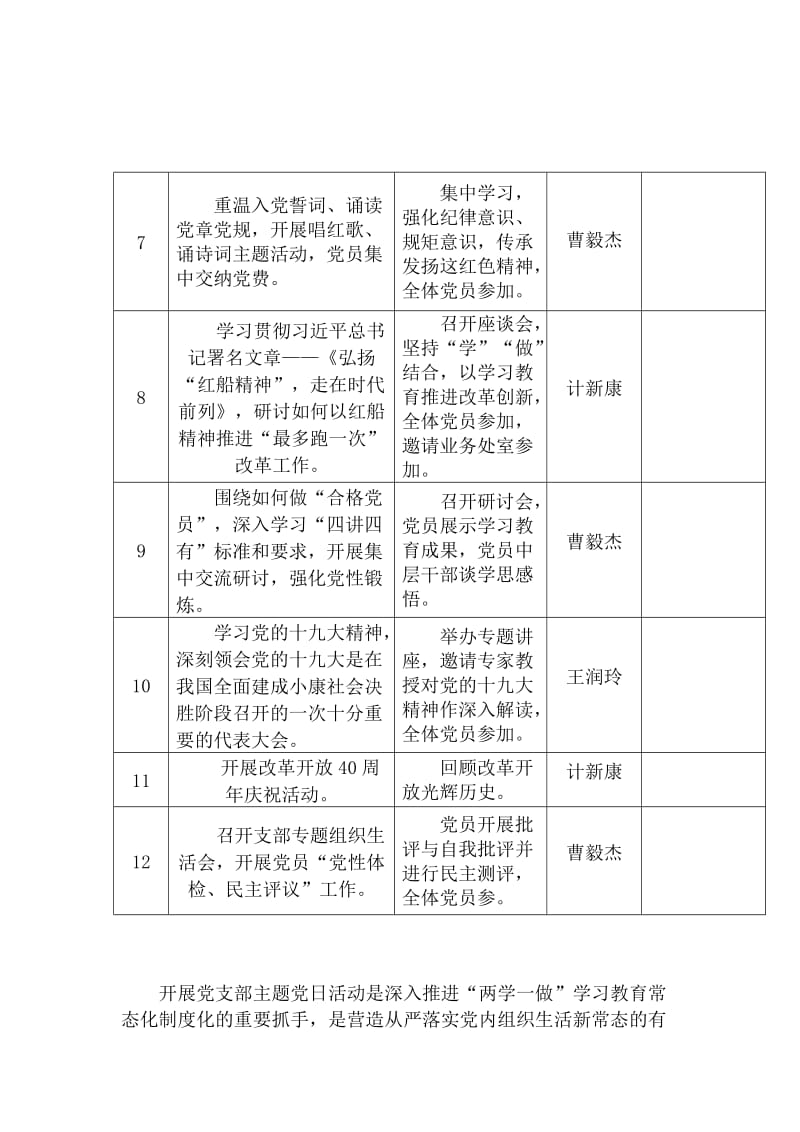 2018年勒功学校党支部主题党日活动计划_第2页