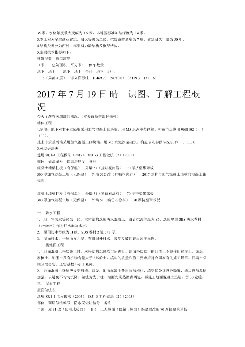 建筑工地实习日记_第2页