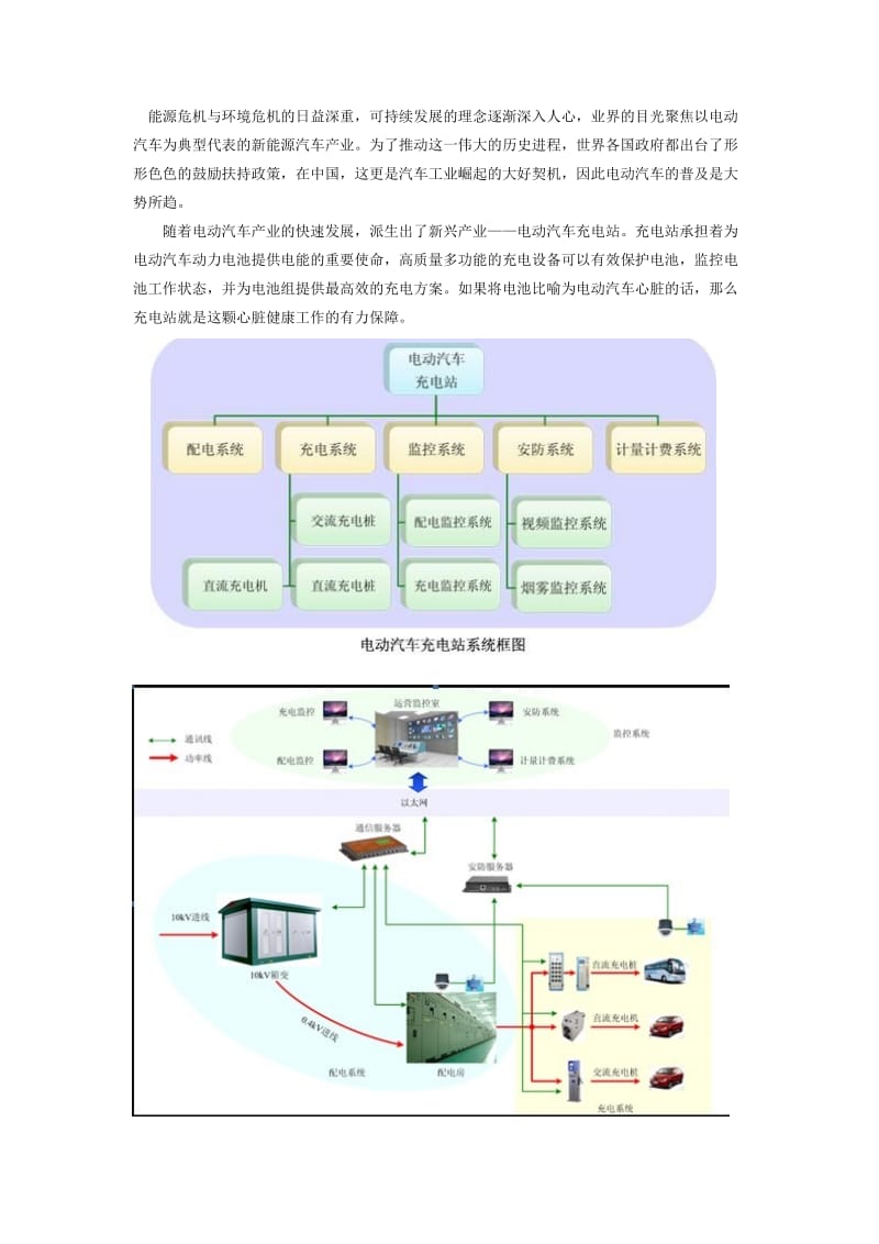 充电桩方案_第1页