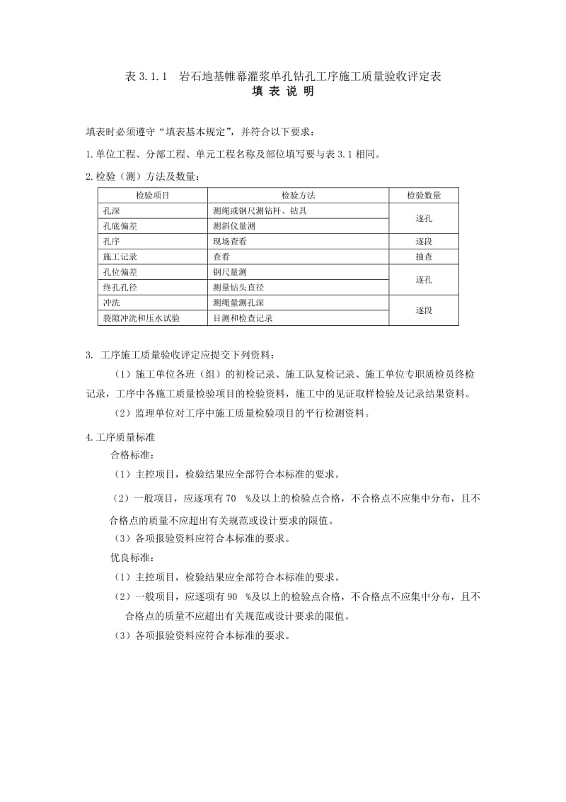 2014年SL633-2012水利水电工程施工质量验收评定表及填表说明—地基处理与基础工程_第3页