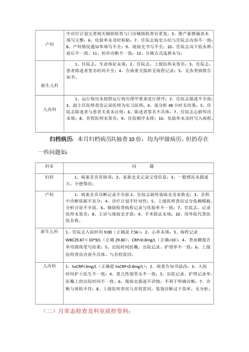 2017年4月份医疗质量检查通报_第3页