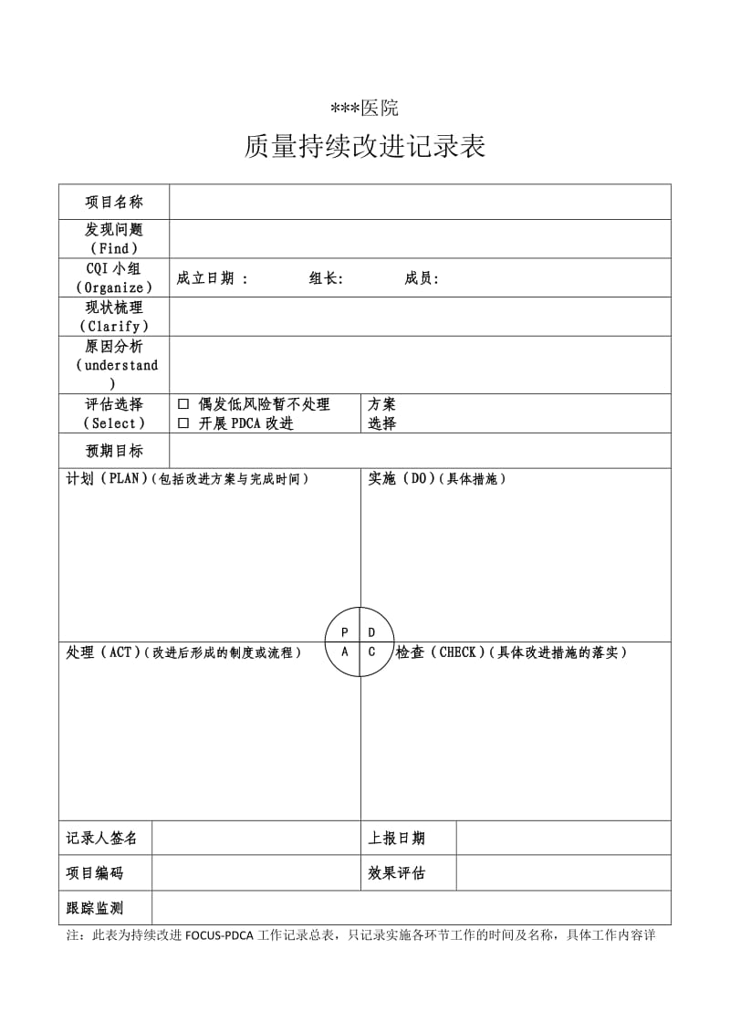 PDCA持续改进记录表_第1页