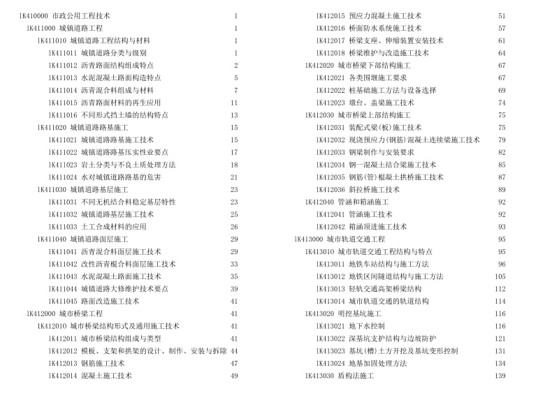 2018年一级建造师市政新版教材详细章节内容页码图_第1页