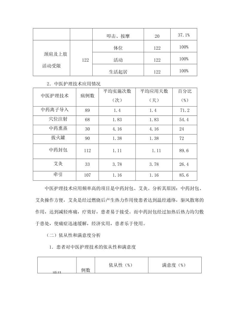 2013年中医护理方案总结项痹上半年_第2页