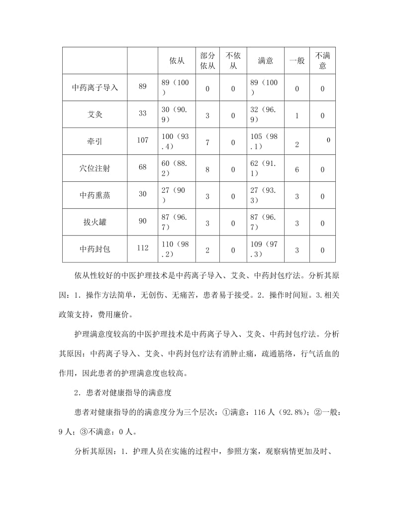 2013年中医护理方案总结项痹上半年_第3页