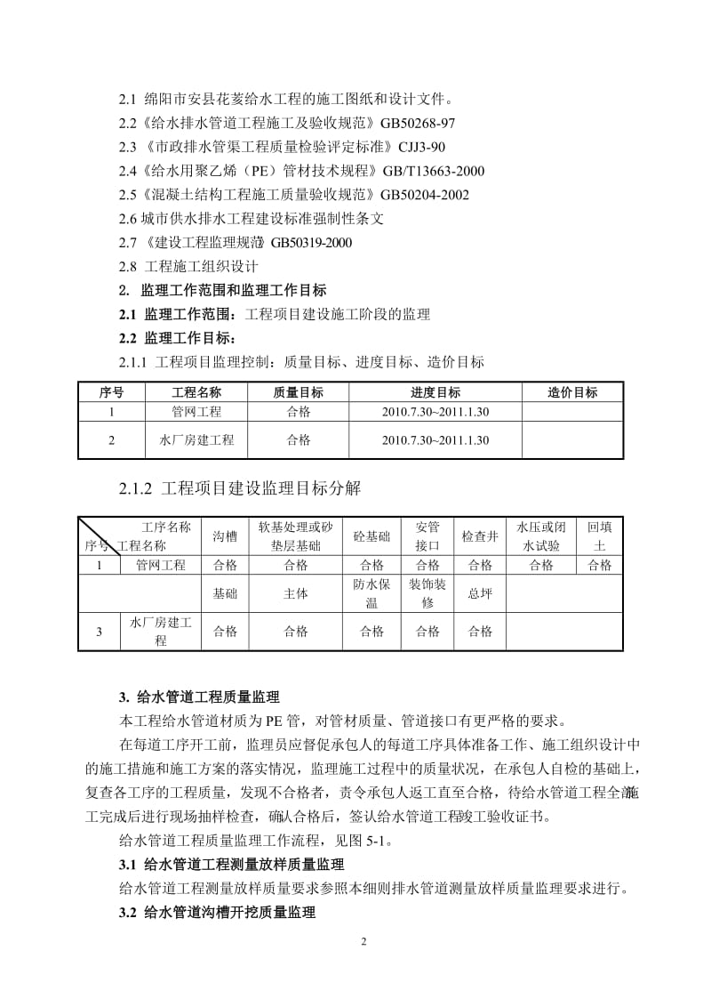 供水工程监理细则-范本_第2页