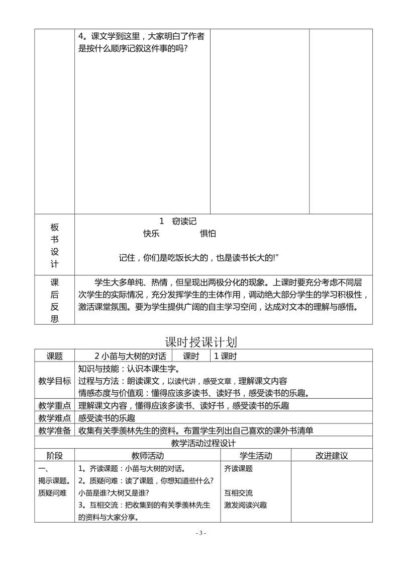 2016年(表格式、反思)人教版五年级上册全册语文教案_第3页