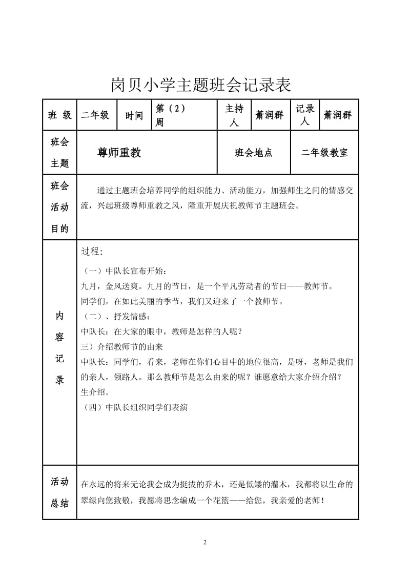 二年级主题班会记录表.doc1_第2页