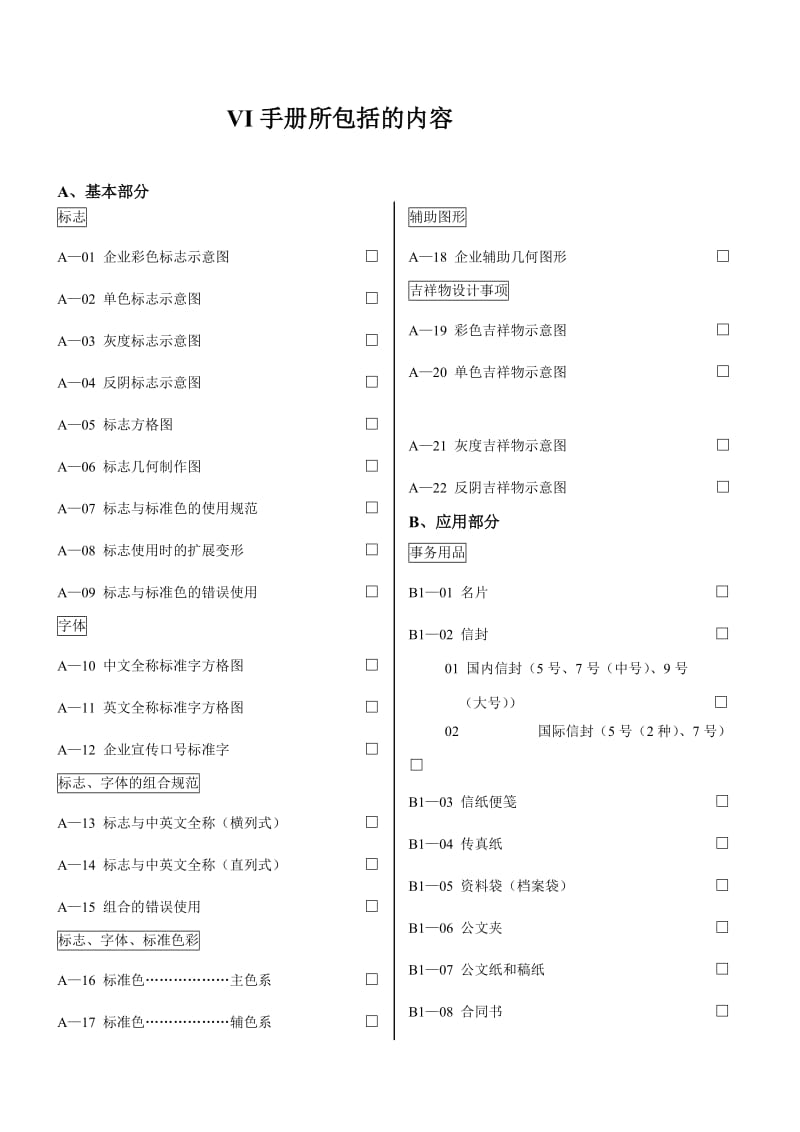 VI手册所包括的内容_第1页