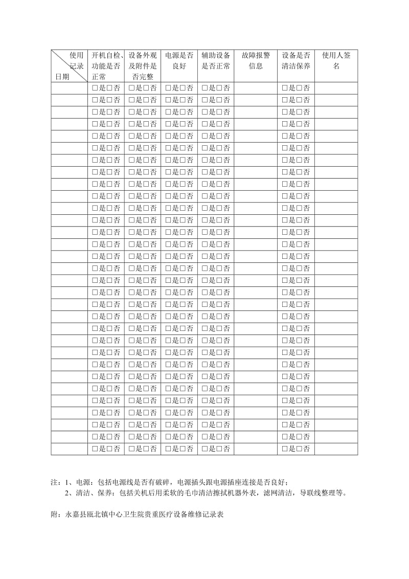 2医疗设备使用情况登记表_第2页