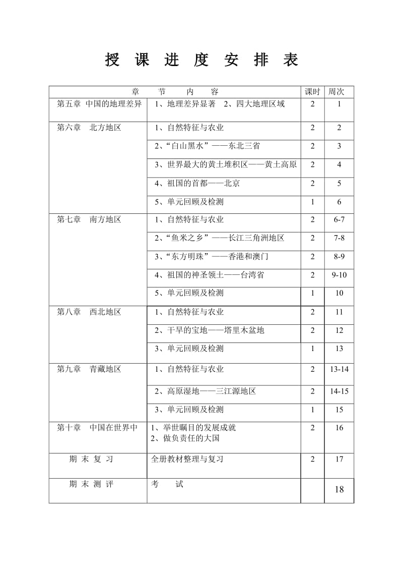 2018年-人教版-八年级下册地理-教案全册_第2页