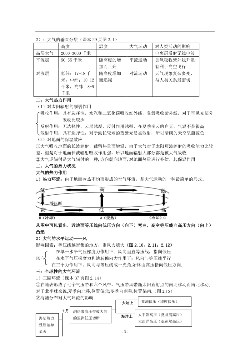 2019年高考复习-高中地理全部知识点总结大全_第3页