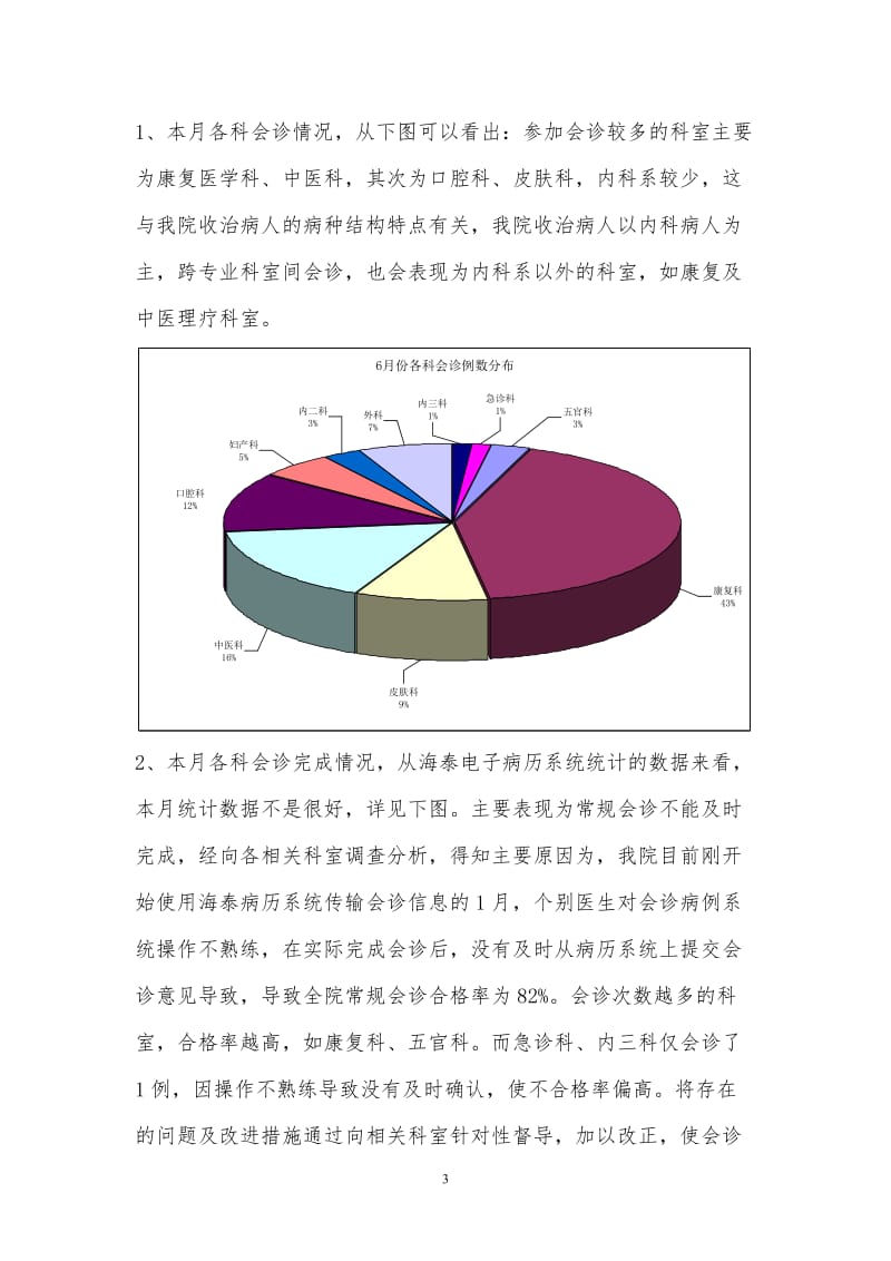 2017年6月医疗质量分析与持续改进总结分析_第3页