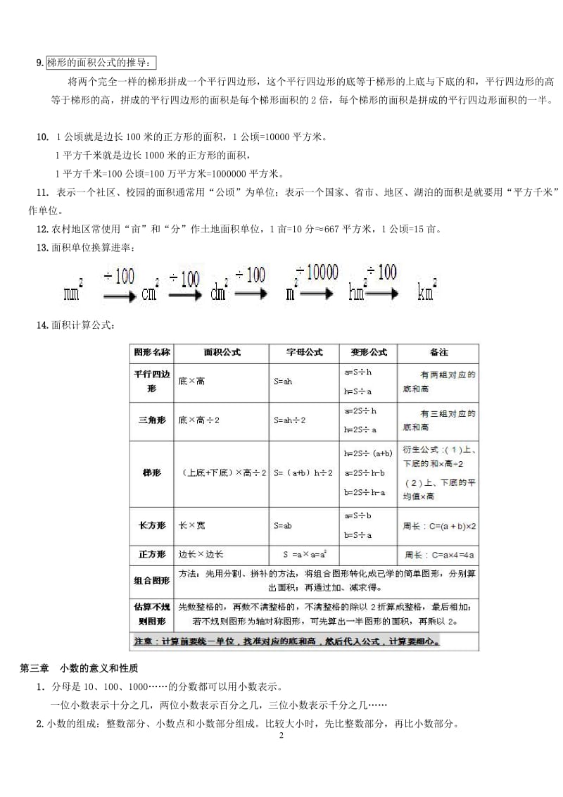 2018年新版苏教版五年级上册数学知识点总结_第2页