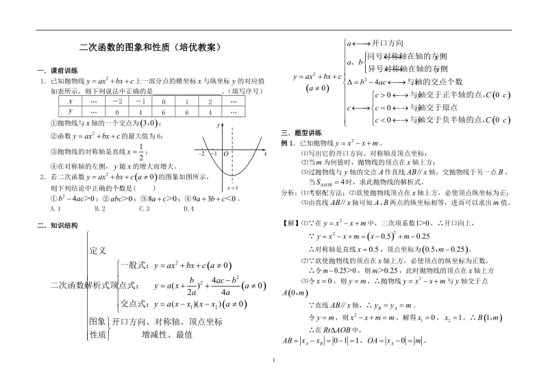 二次函数的图象和性质-培优教案_第1页