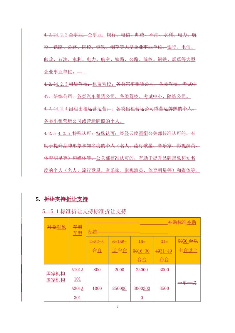 XX汽车2017年大客户销售政策_第2页