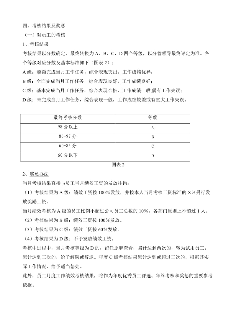 《公司绩效考核办法》附全套表格及操作方案_第2页