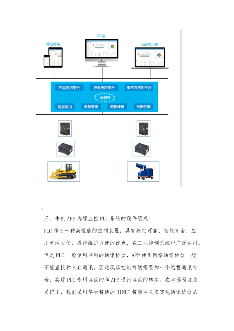 PLC远程监控与数据采集方案_第3页