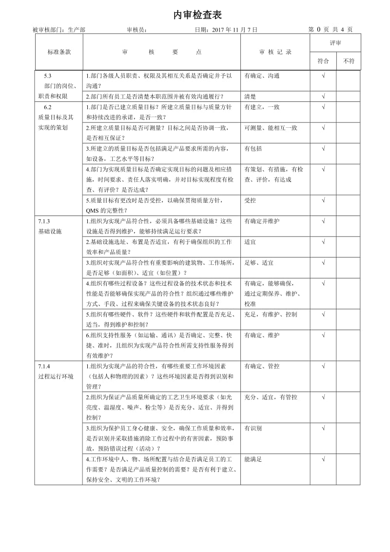 ISO9001：2015全新版内审检查表--生产部(含PMC)_第1页