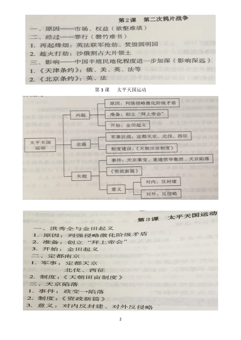 八年级中国历史上册知识结构图与板书设计_第2页