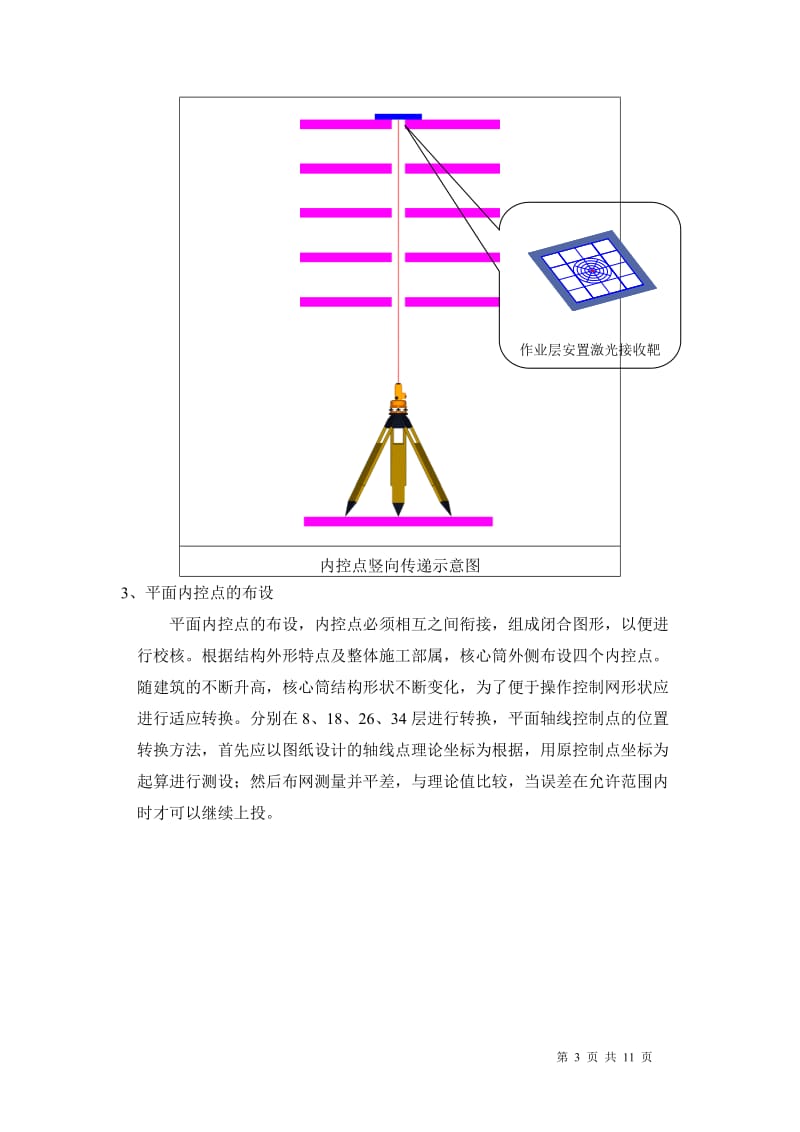 ag亚游集团平台超高层建筑控制网竖向传递测量技术交底(附示意图)_第3页