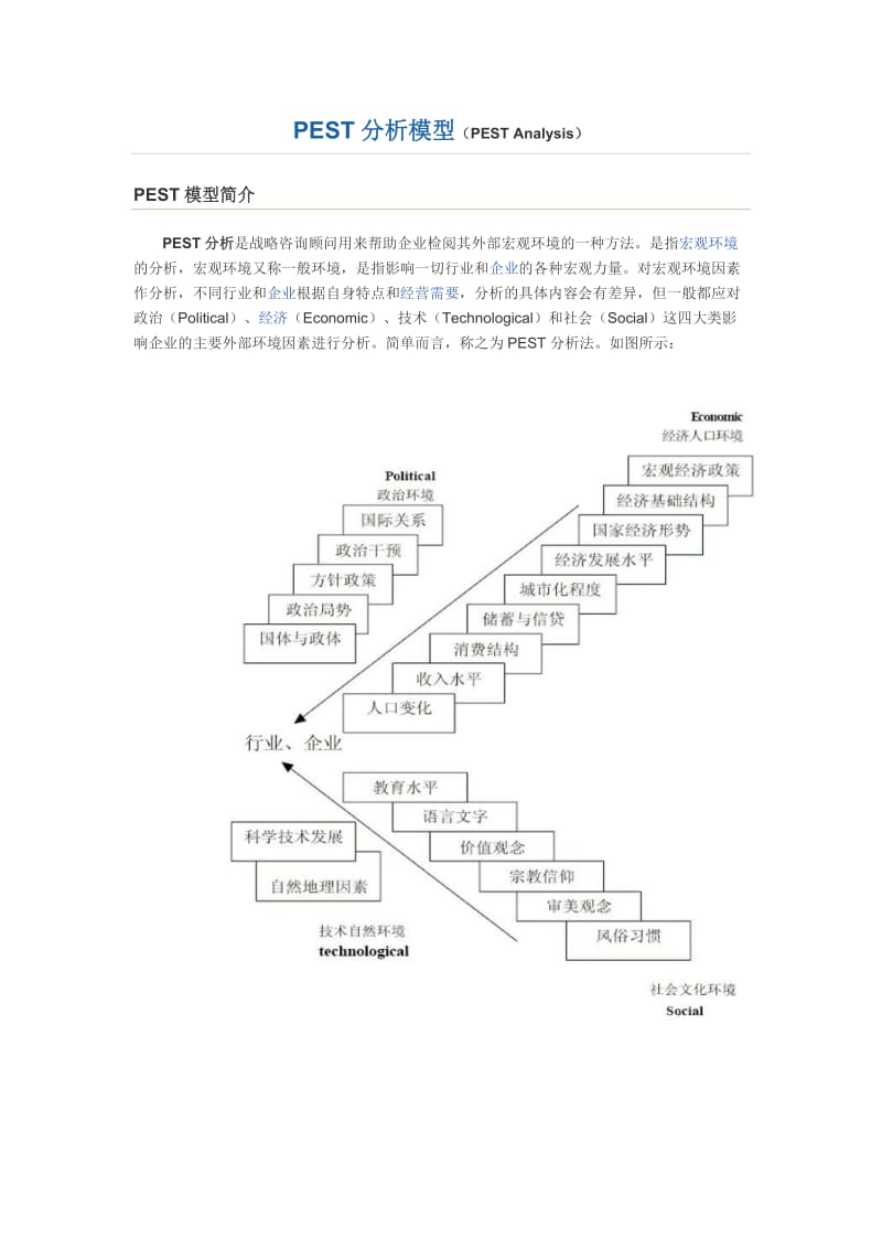 PEST分析模型_第1页