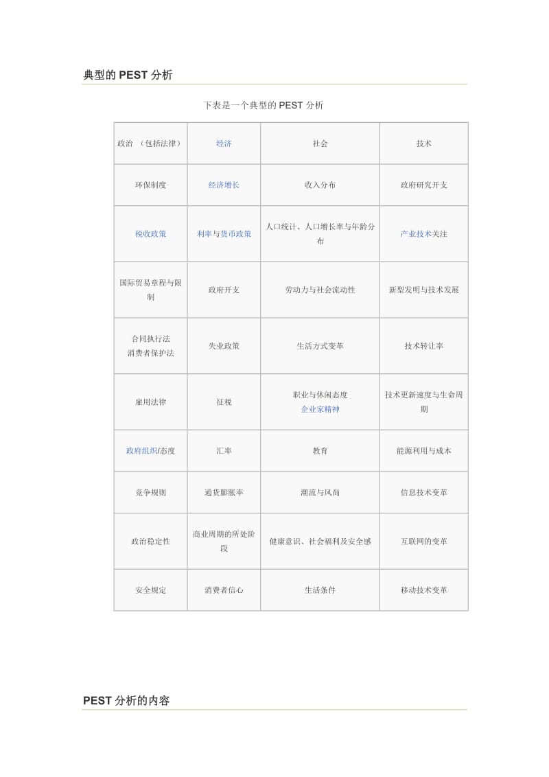 PEST分析模型_第2页