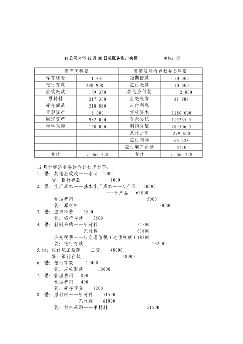 《会计学》模拟实验资料_第3页