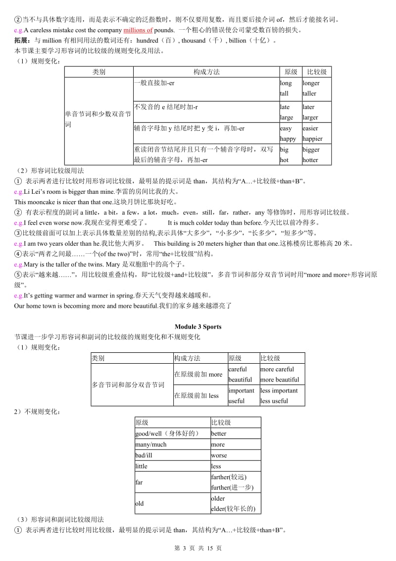 八年级上册英语外研版各模块知识点_第3页