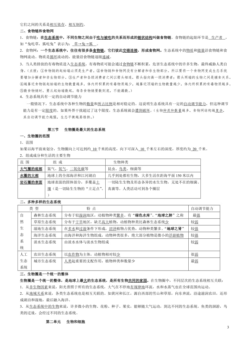 2017年人教版七年级上册生物复习提纲_第3页