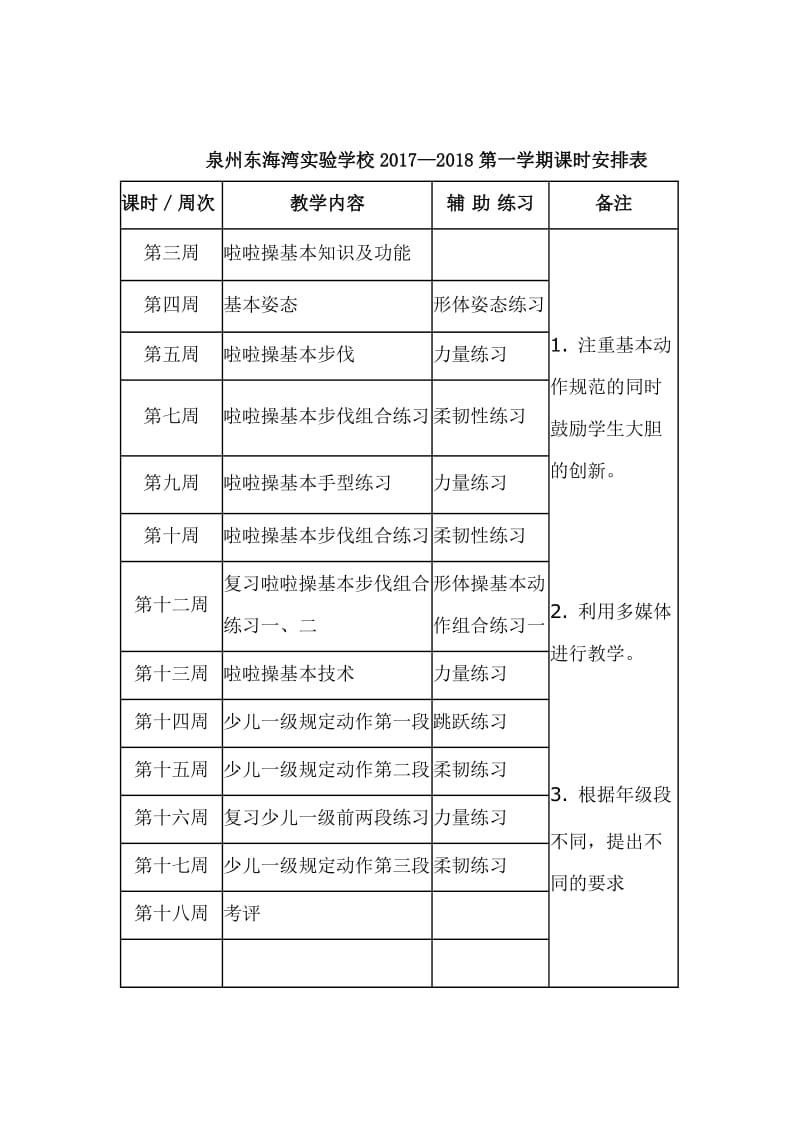 2017年秋啦啦操教学计划_第3页