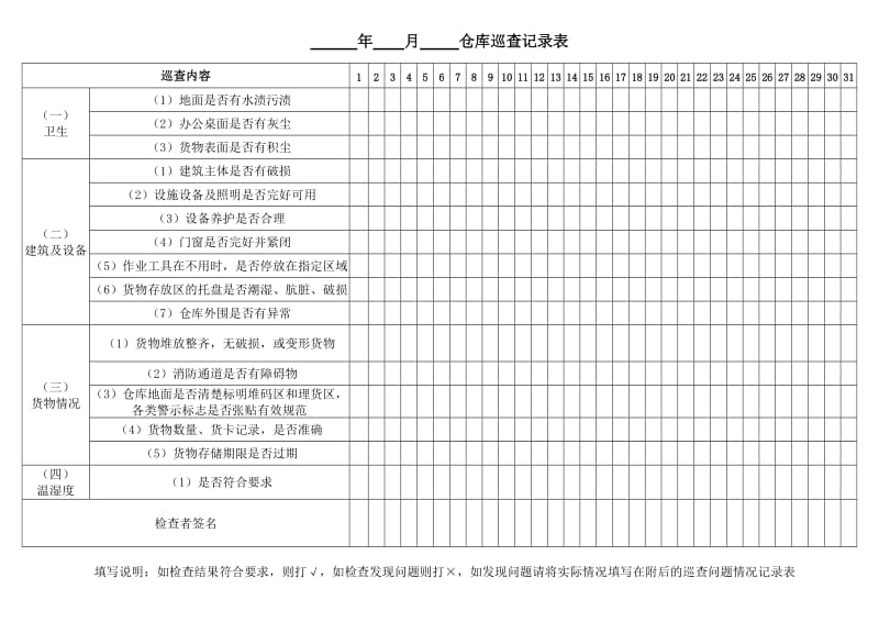 仓库巡查记录表_第1页