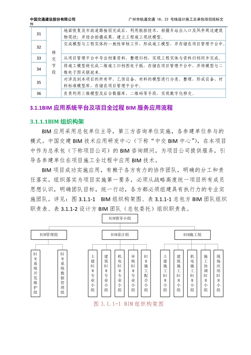 【轨道交通-BIM技术应用方案】_第3页