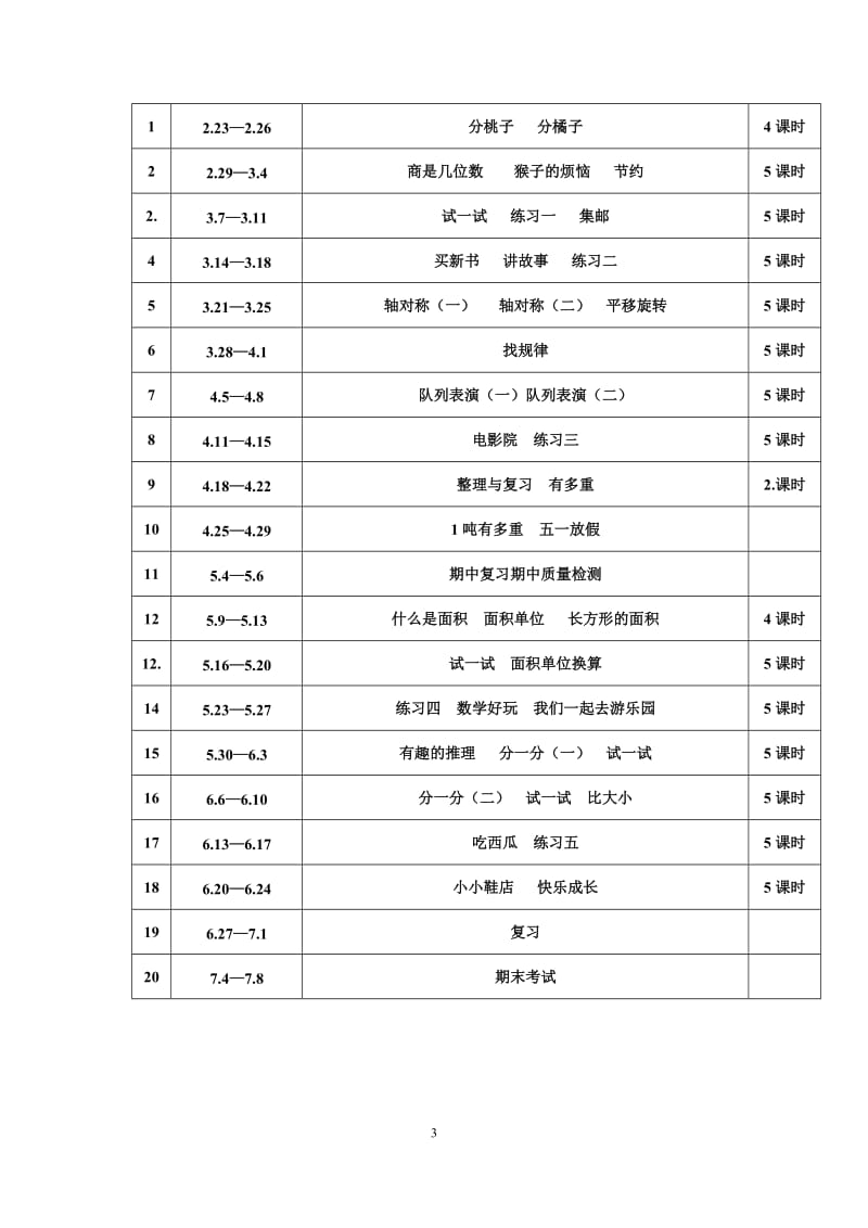 2015北师大新版三年级数学下册教学计划_第3页