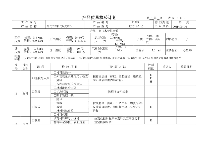 产品质量检验计划_第2页