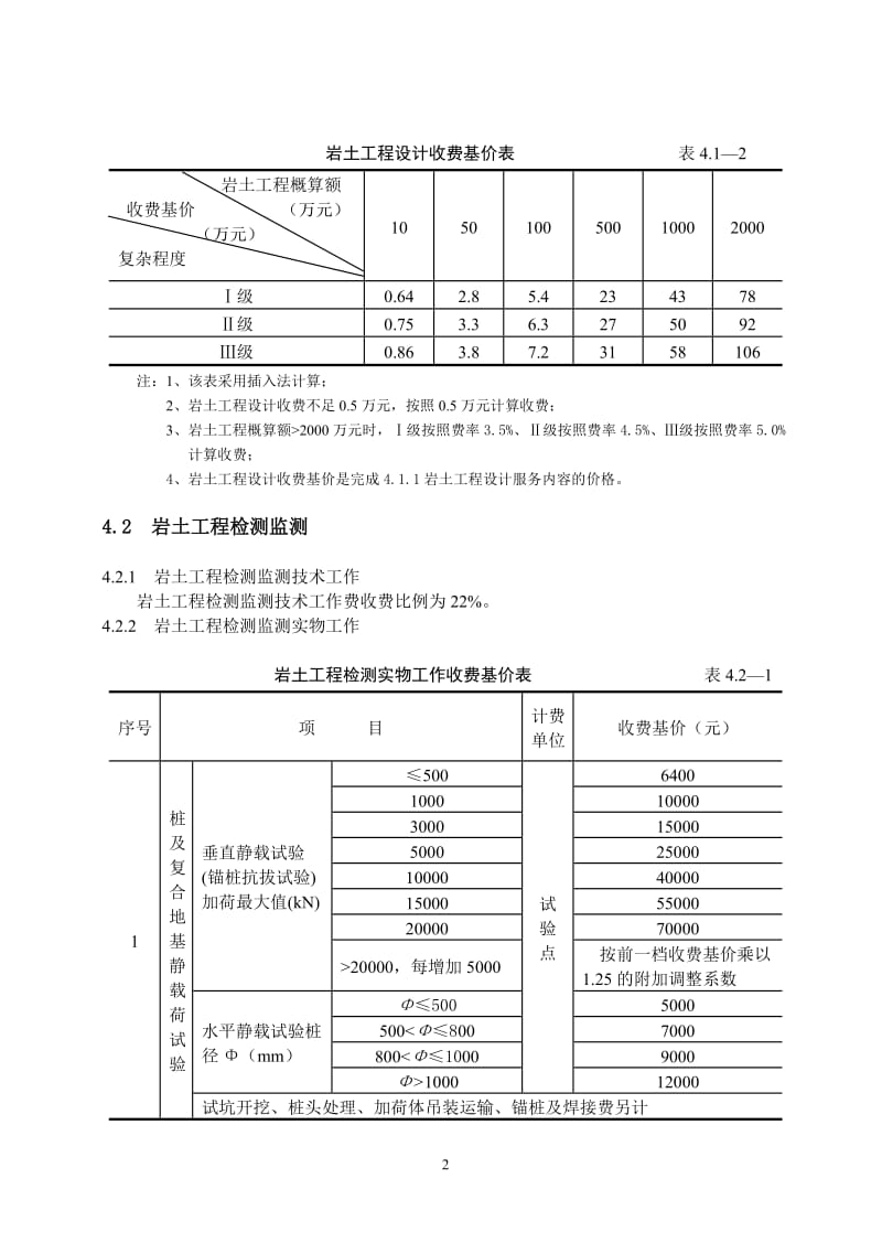 《工程勘察设计收费标准》(岩土工程设计与检测与监测部分)_第2页