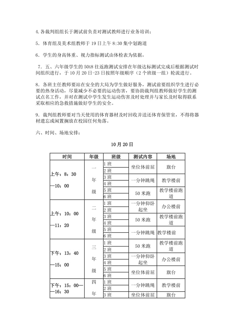 2015年体育测试方案_第2页