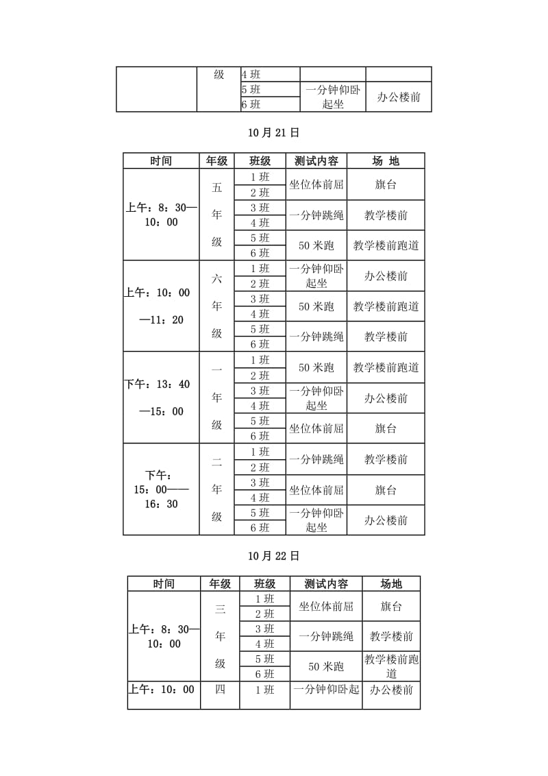 2015年体育测试方案_第3页