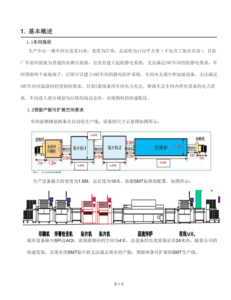 SMT生产车间布局方案2016.04.29_第3页