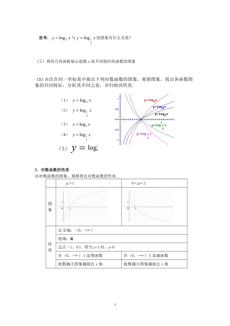 《对数函数及其性质》公开课教学设计新_第3页