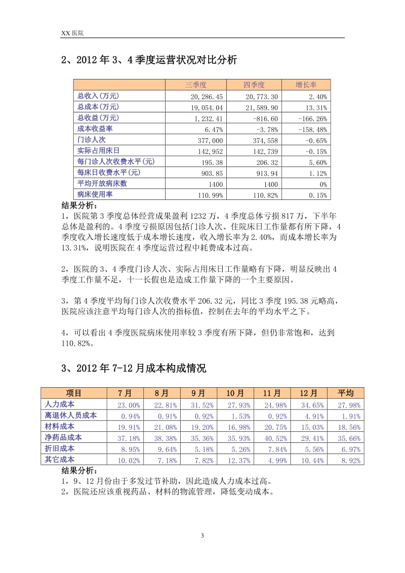 XX医院成本分析汇报模板_第3页