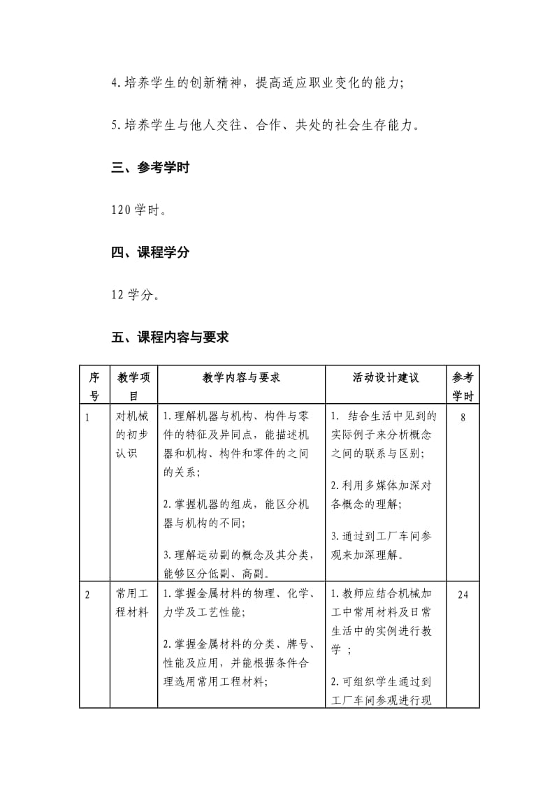 《机械基础》课程标准(中职)_第3页