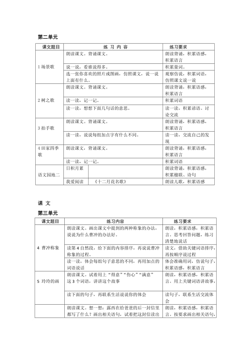 二年级上册总稿_第3页