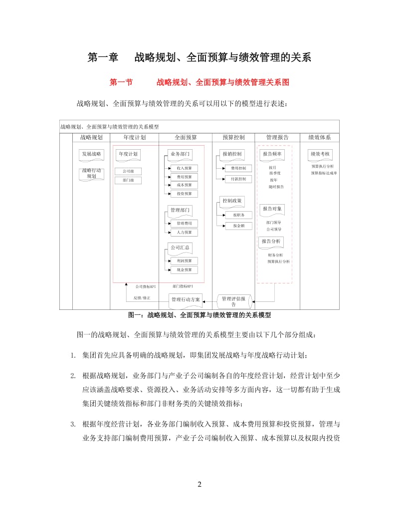 XXX集团全面预算操作手册(制度)_第3页