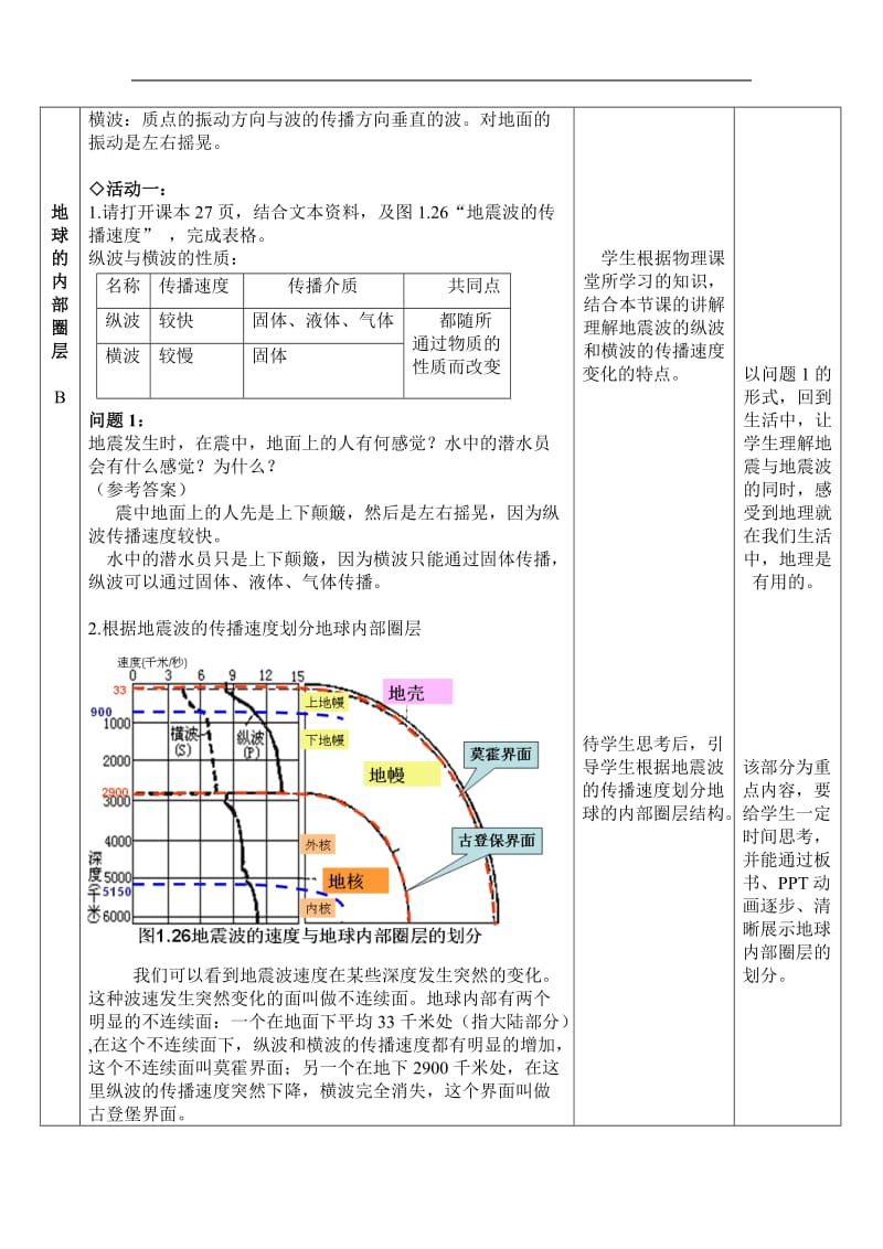 《地球的圈层结构》教案设计_第3页