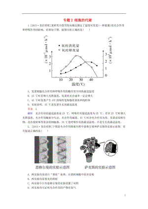 【金版教程】2016高考生物大二輪復(fù)習(xí)-第一編-專題整合突破-專題2-細胞的代謝易錯題訓(xùn)練