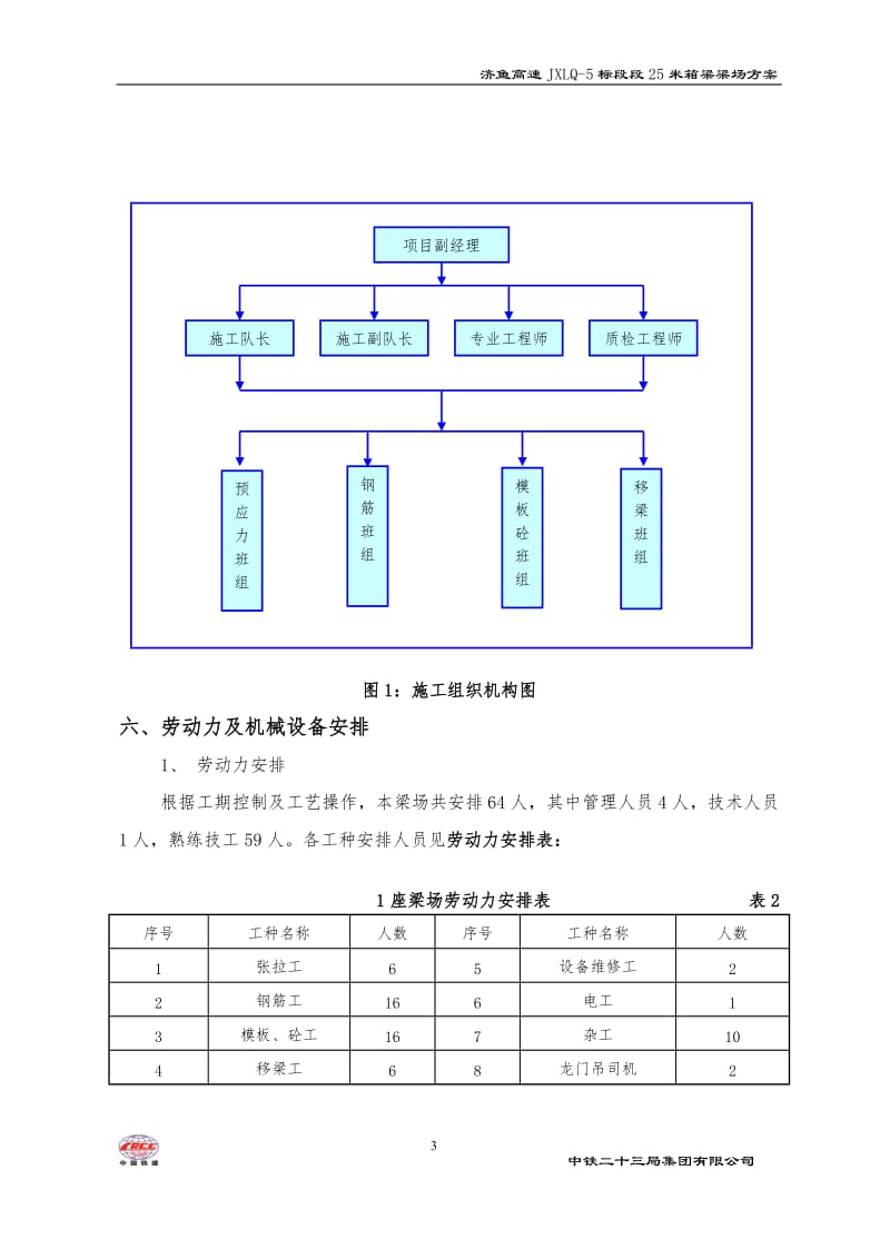 25米梁场建设方案_第3页